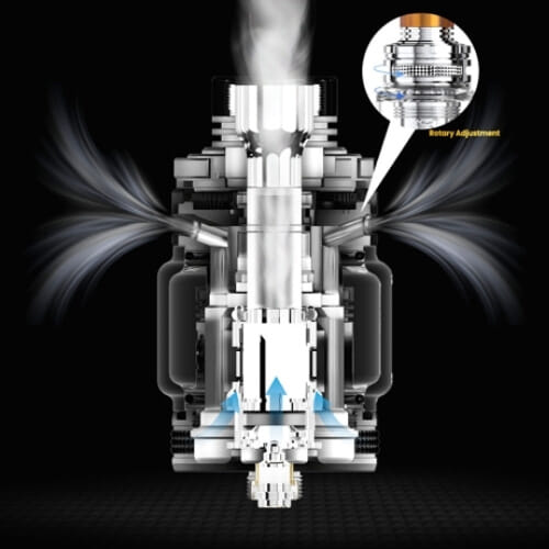 Système Airflow réglable